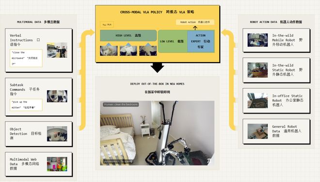 ：留给人类能干的活只剩5年了！开元ky棋牌UC伯克利大牛预警(图1)