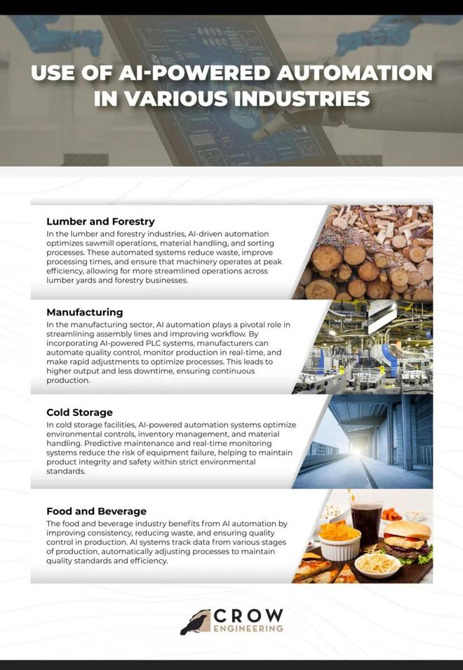 ：留给人类能干的活只剩5年了！开元ky棋牌UC伯克利大牛预警(图3)